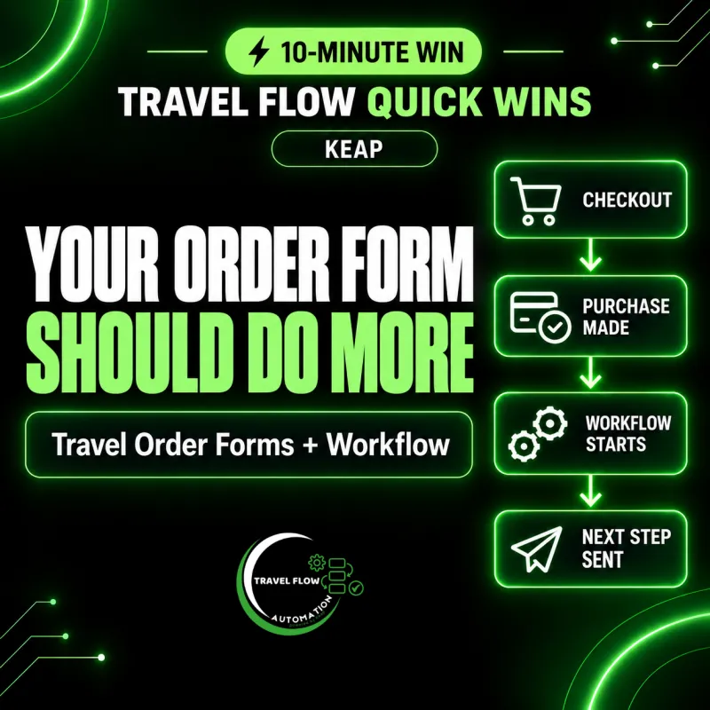 YOUR ORDER FORM SHOULD DO MORE.