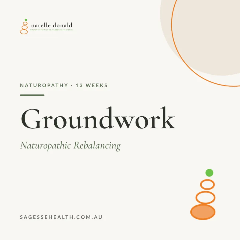 Groundwork - Naturopathic Rebalancing