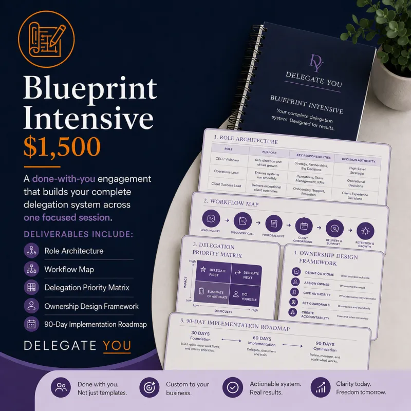 Blueprint Intensive