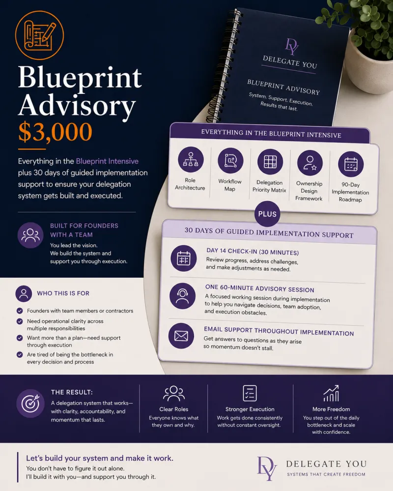 Blueprint Advisory
