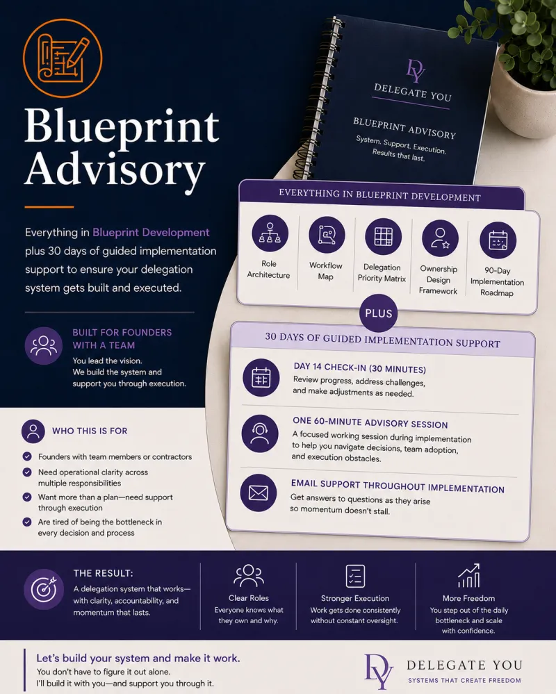 Blueprint Advisory