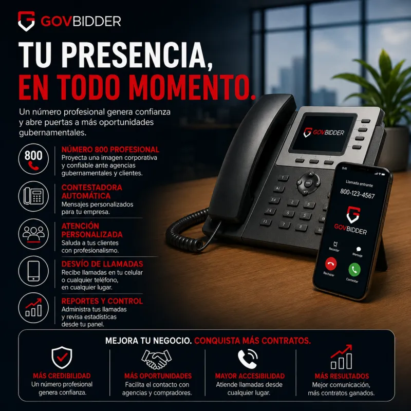 PROFESSIONAL BUSINESS PHONE