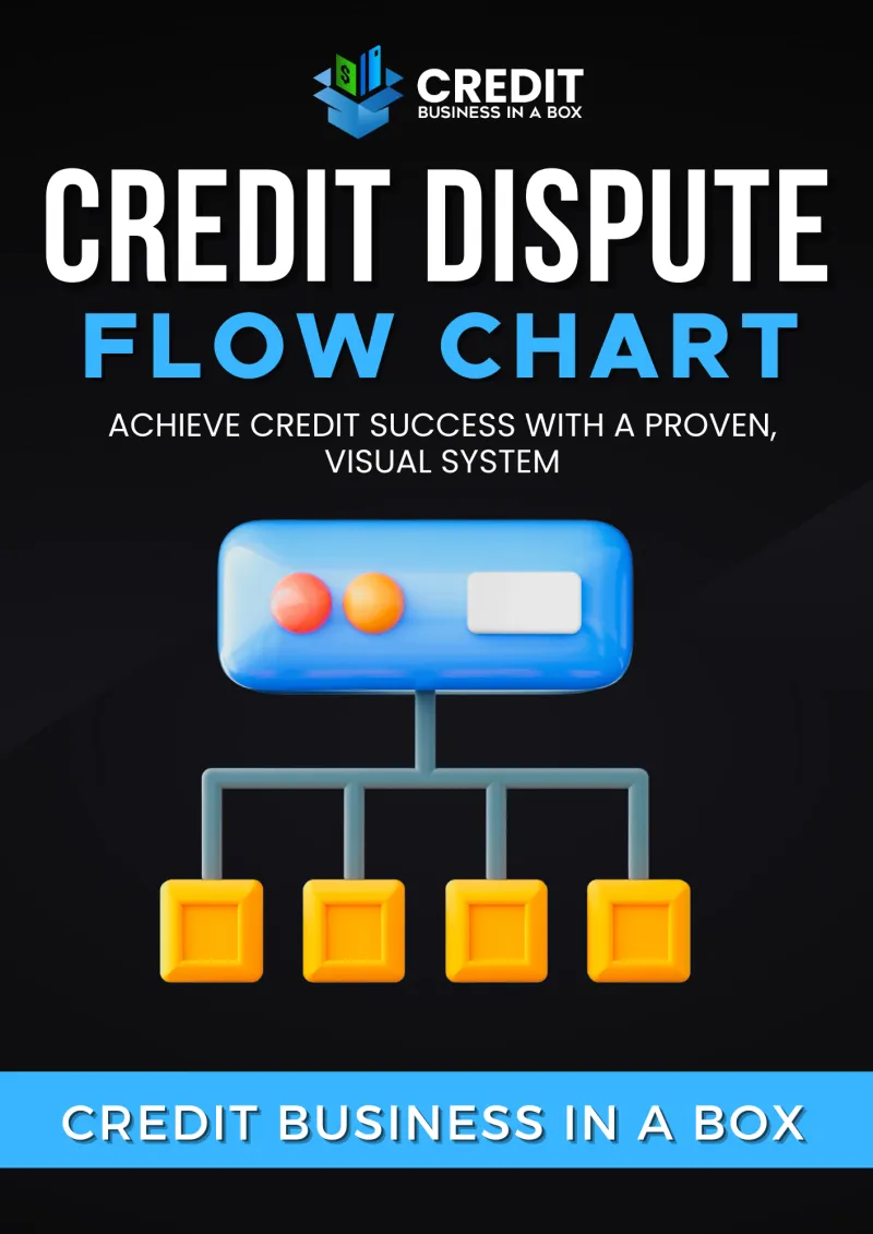 Credit Dispute Success Flowchart