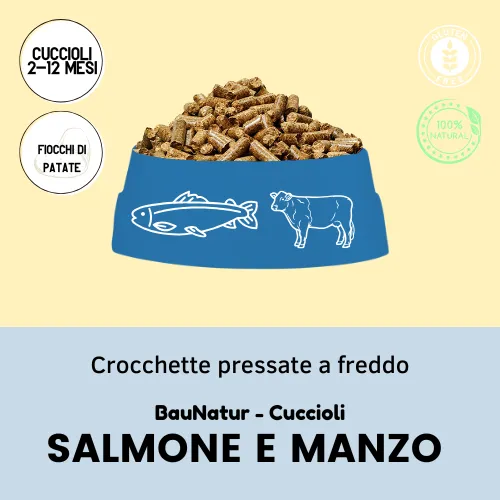 BauNatur - Linea Ultra Digeribile Cuccioli Salmone e Manzo 