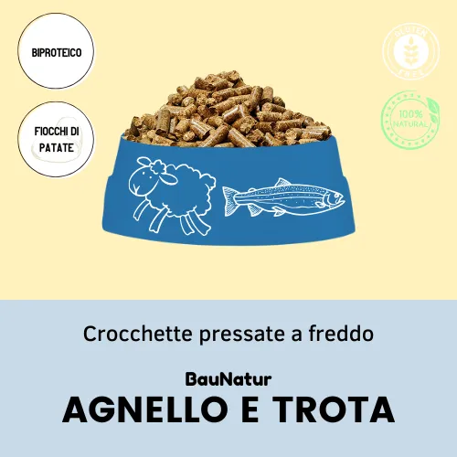 BauNatur - Linea Ultra Digeribile Agnello e Trota