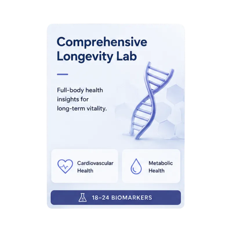 Comprehensive Longevity Lab - Quest