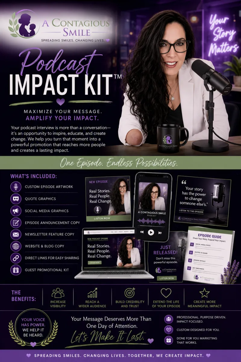Podcast Promotion Kit