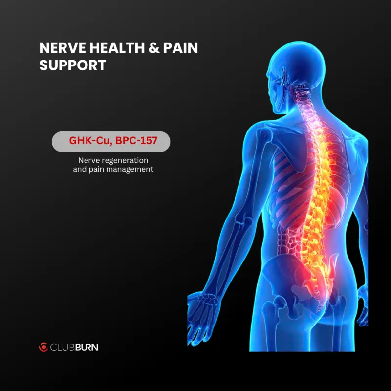 Nerve Health & Pain Support