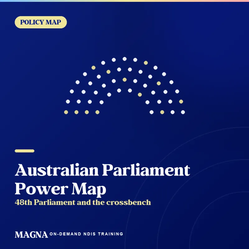 The Australian Parliament Power Map