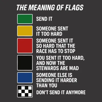 Racing