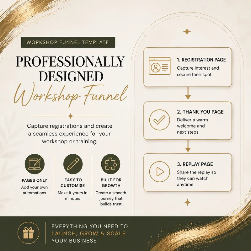 Workshop Funnel Template