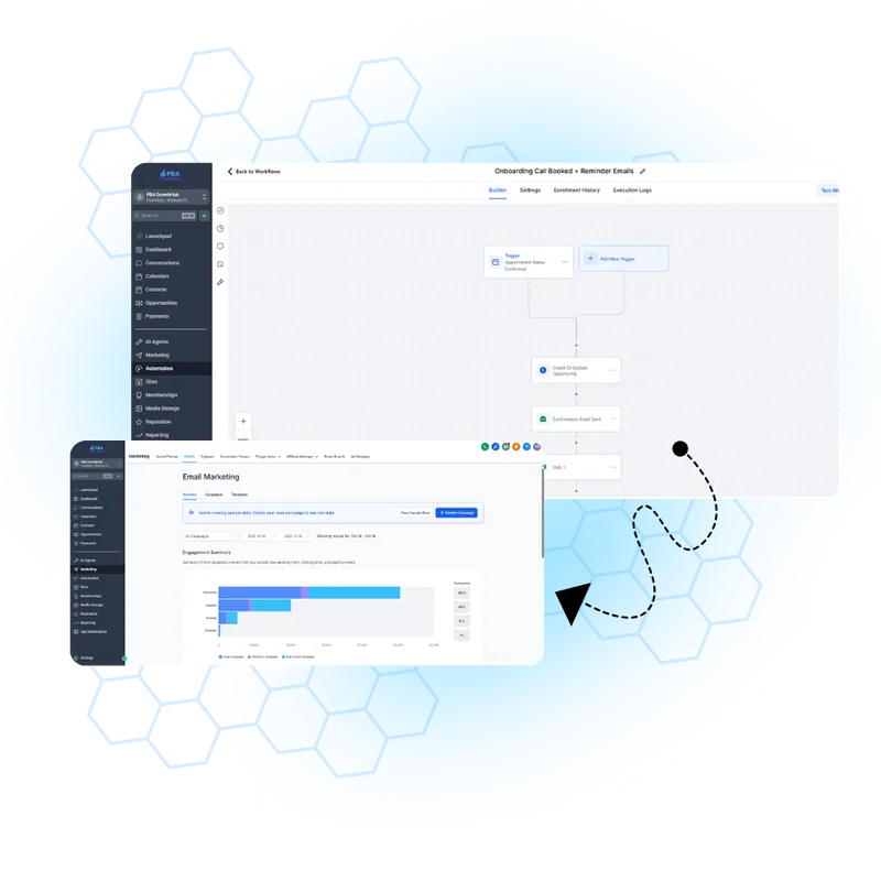Email and SMS marketing