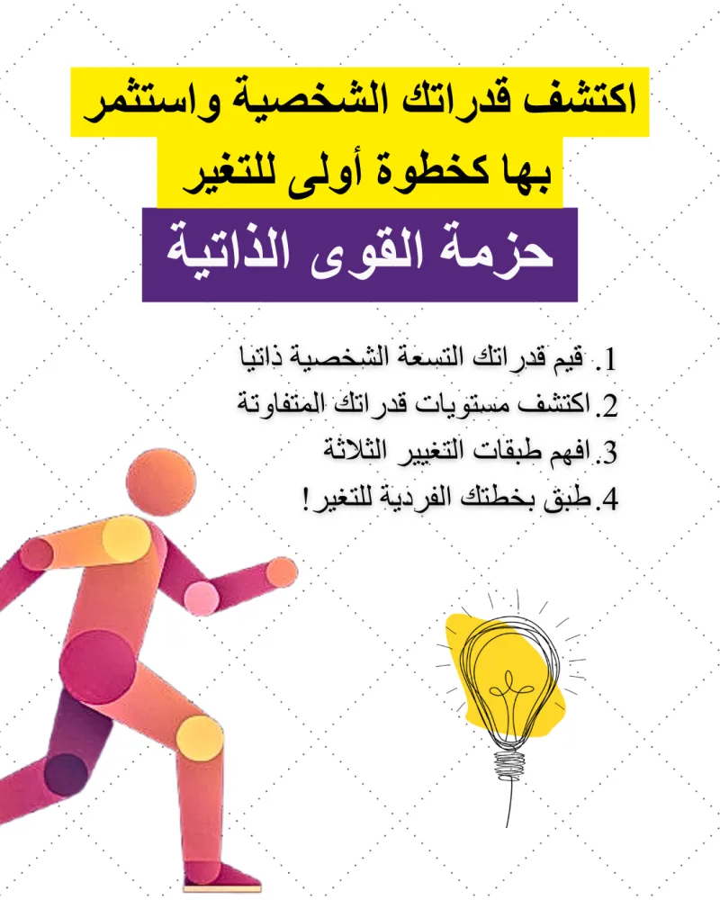 حزمة القوى الذاتية