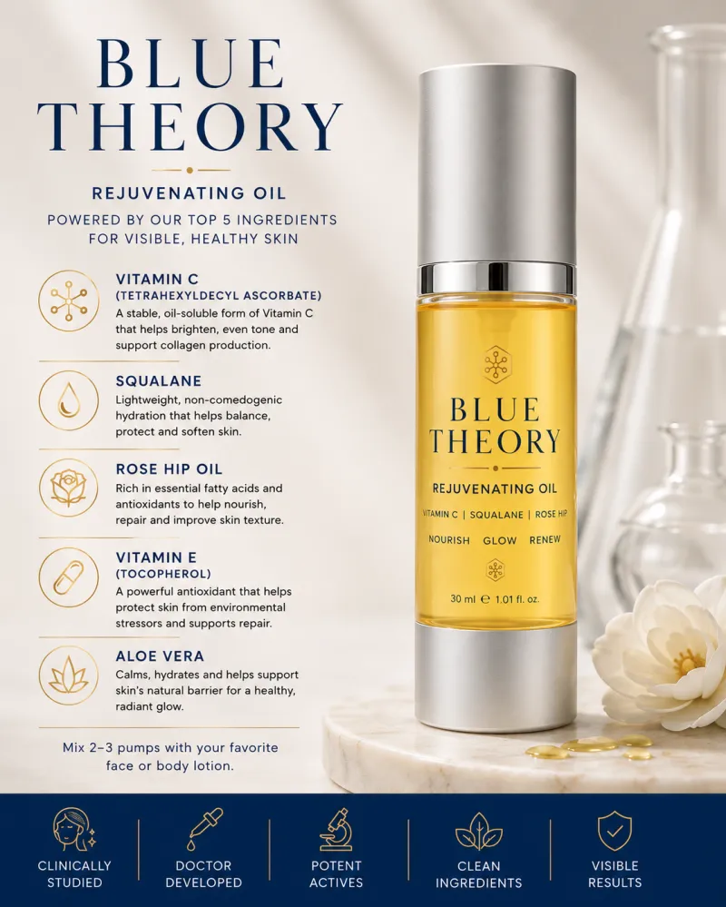 BLUE THEORY FACE & BODY OIL