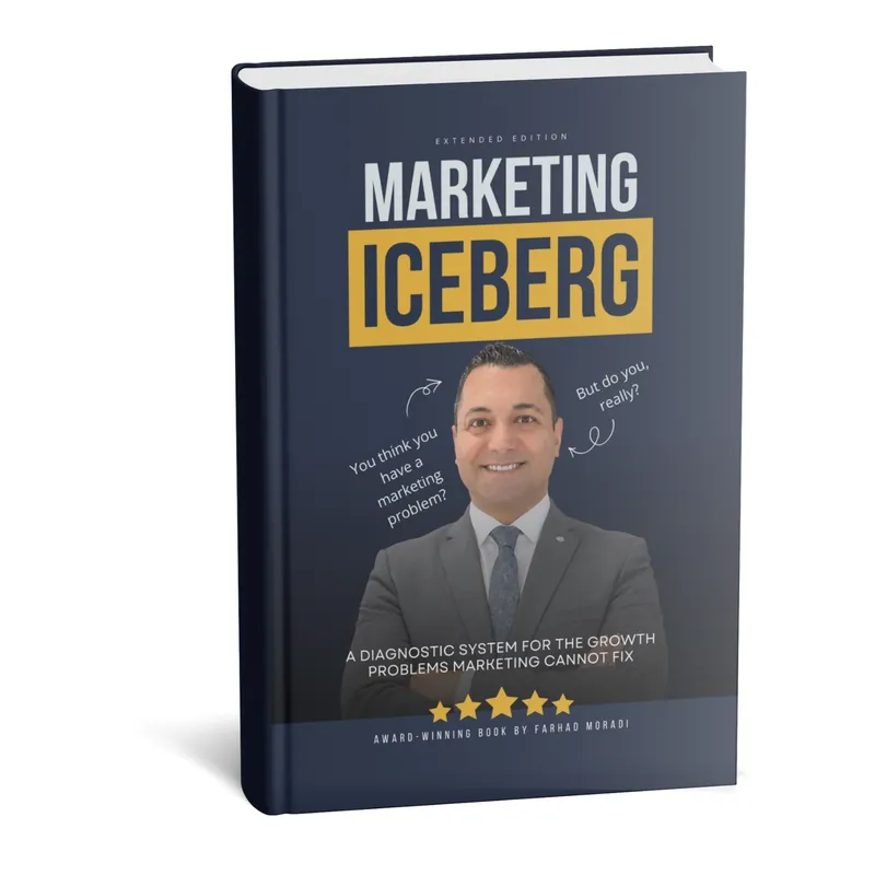 Marketing Iceberg — Extended Edition (PDF + MP3)