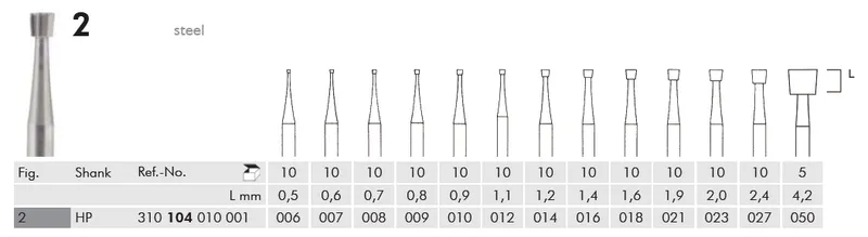 [A00126096] - Frese in acciaio  fig 2 104 - 10pz - mis 009 Consorzio ONDA