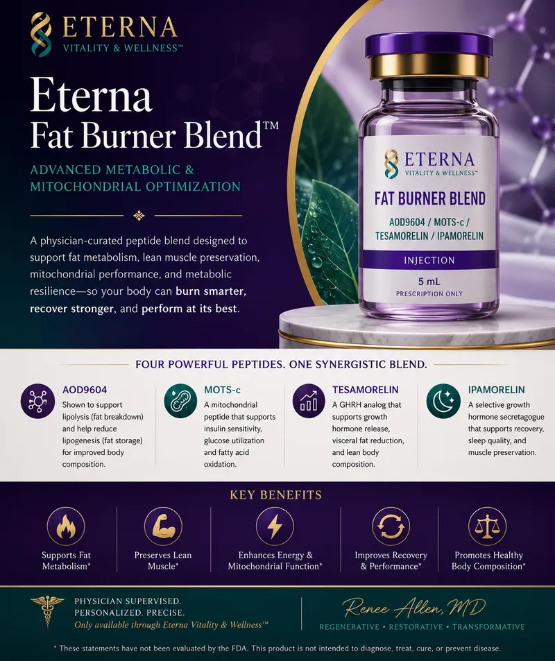 Eterna Fat Burner Blend™ - AOD- Focused