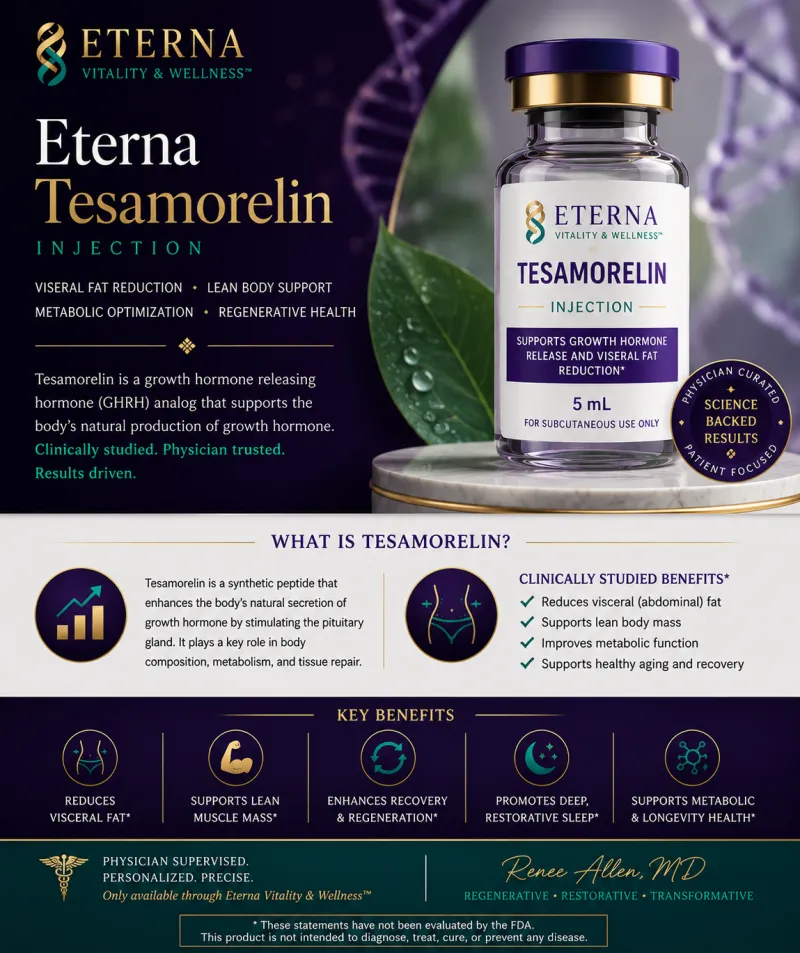 Eterna Tesamorelin Elite™