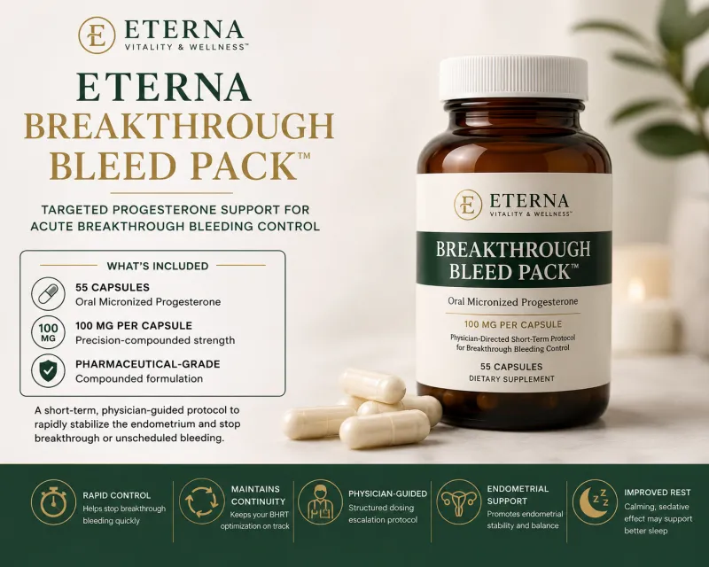Eterna Breakthrough Bleed Pack™ 