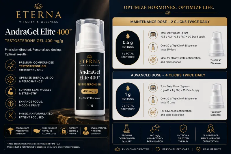 Eterna AndraGel Elite 400 