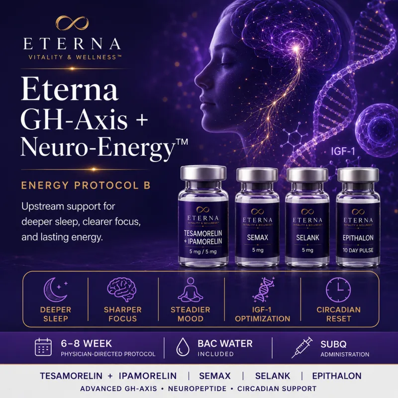 Eterna GH-Axis + Neuro-Energy™