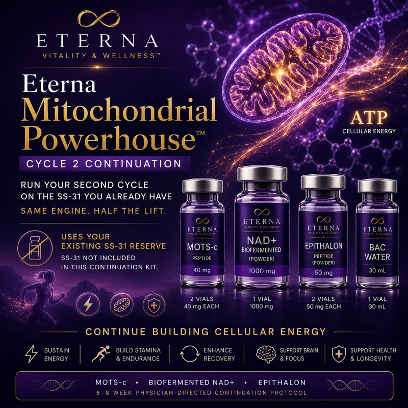 Eterna Mitochondrial Powerhouse™ — Cycle 2 Continuation