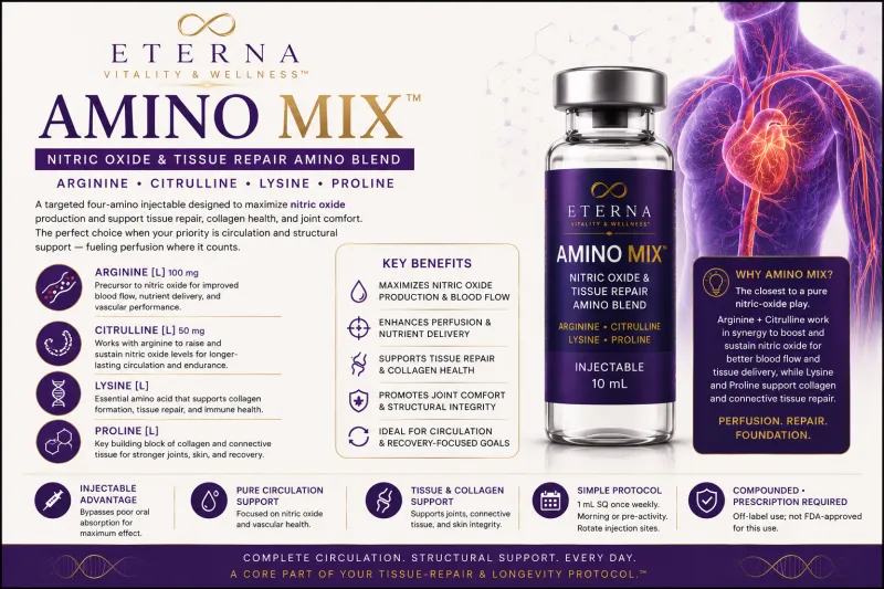 Eterna Amino Mix™ — Nitric Oxide & Tissue Repair Amino Blend 