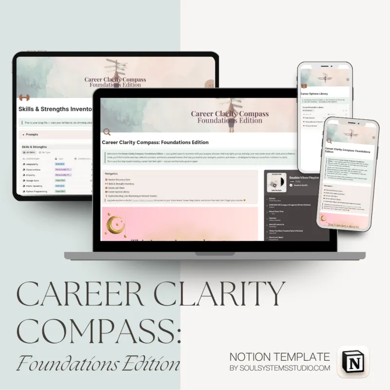 Career Clarity Compass: Foundations Edition
