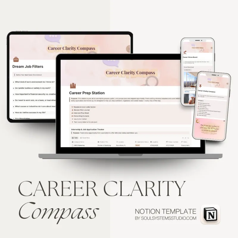 Career Clarity Compass (Full Edition)