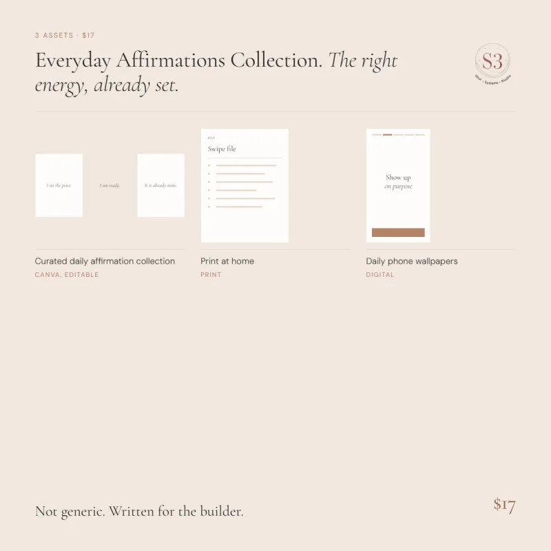 Everyday Affirmations Collection: Rewire Your Mind with Intention