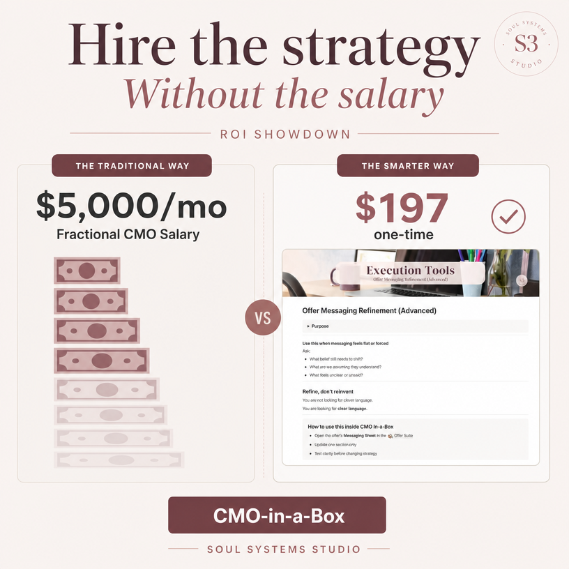 CMO-in-a-Box™