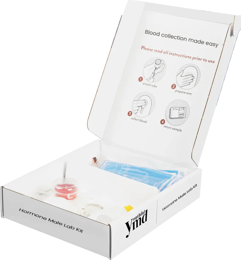 YouthfulMD Male Hormone Optimization Panel
