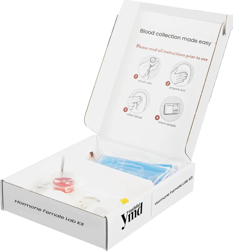 YouthfulMD Female Hormone Optimization Panel