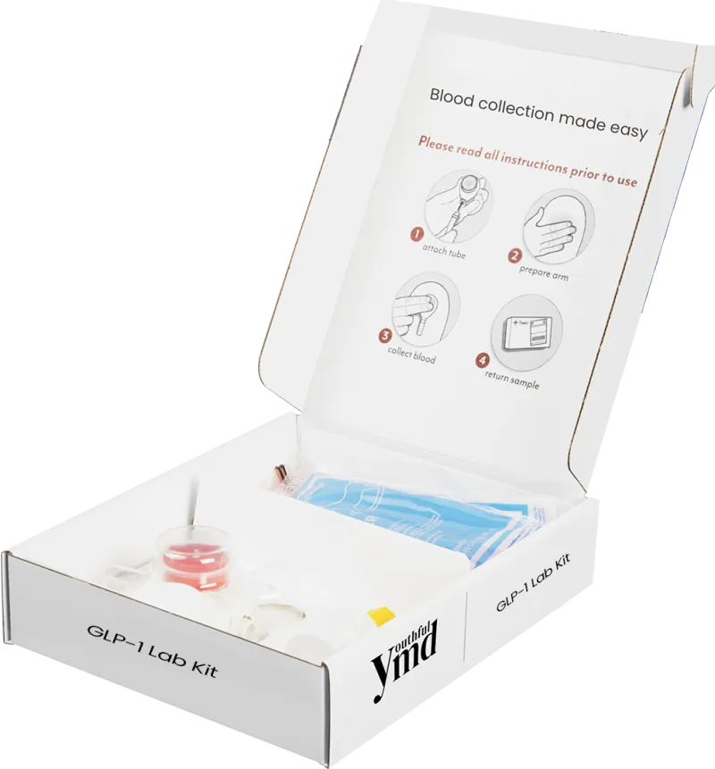 YouthfulMD GLP-1 Metabolic Lab Panel