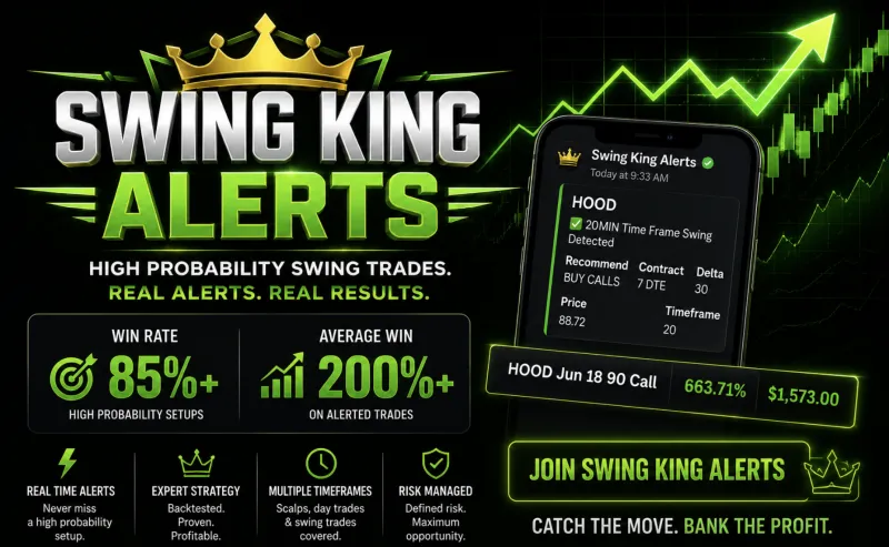 Swing King Alerts 