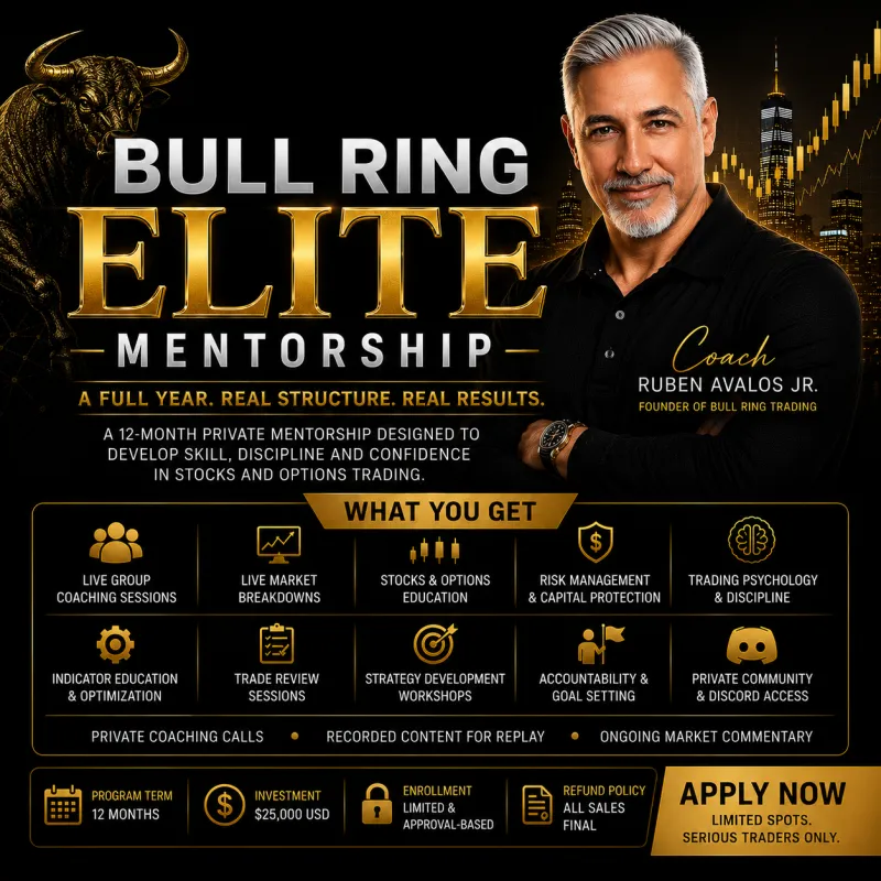 Elite Stocks Mentorship Program