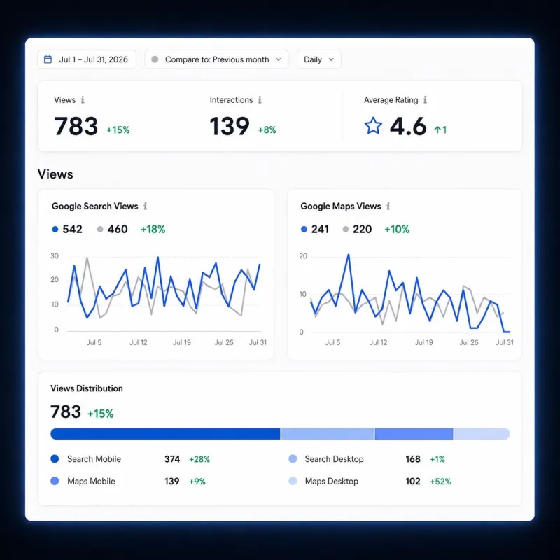 SEO Ramp Website