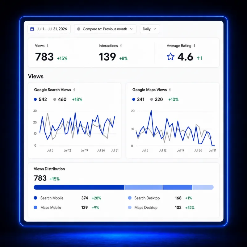 SEO Ramp Website
