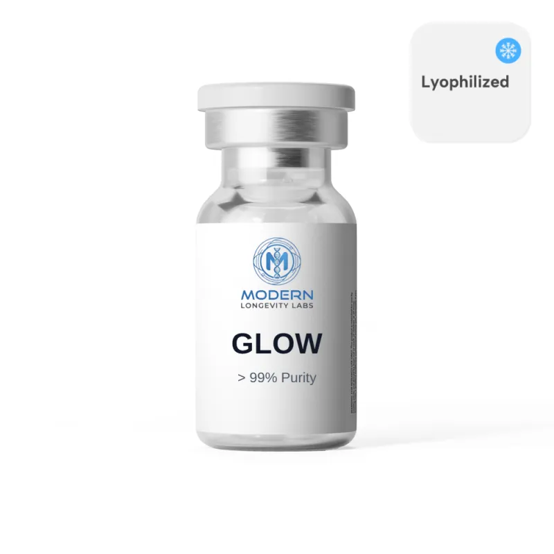 GLOW (BPC-157 / GHK-CU / TB-500)10mg/50mg/10mg/mL (3mL) - Lyophilized