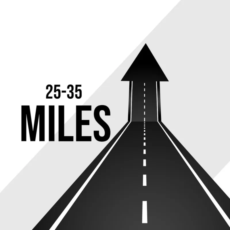Concierge Mobile IV — 25-35 Miles