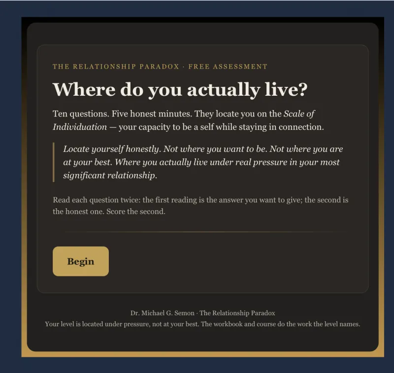 Find Your Level Free Assessment