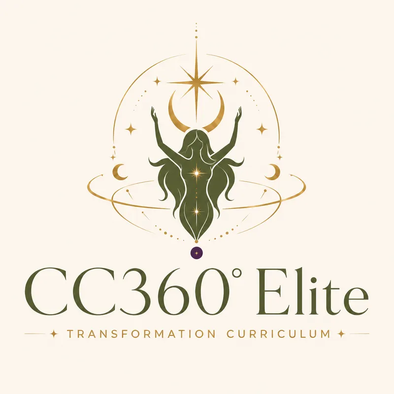 CC360° Elite Transformation Curriculum
