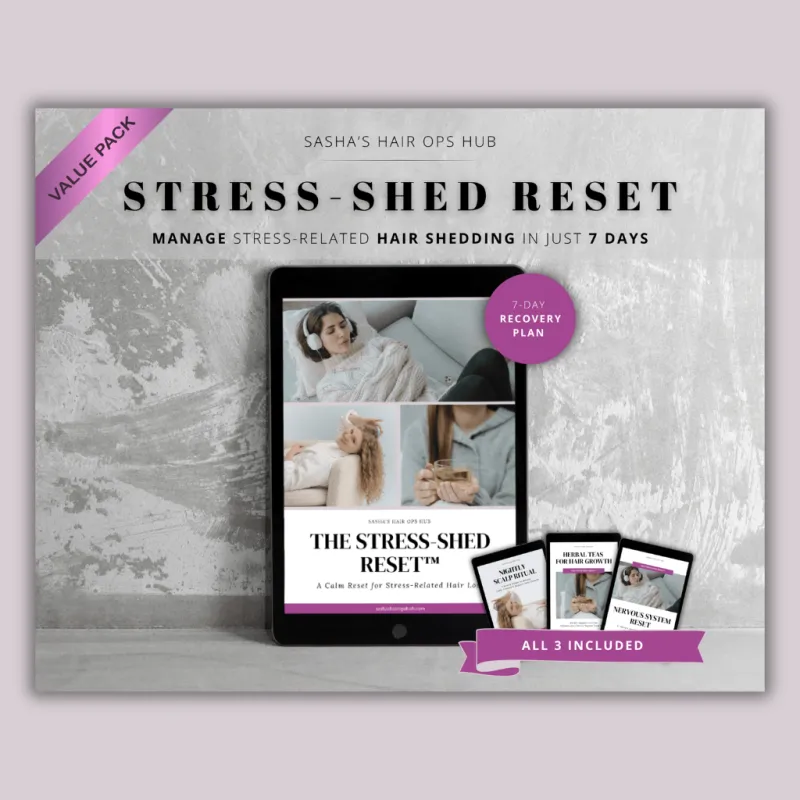 The Stress-Shed Reset™ — 7 Day Reset