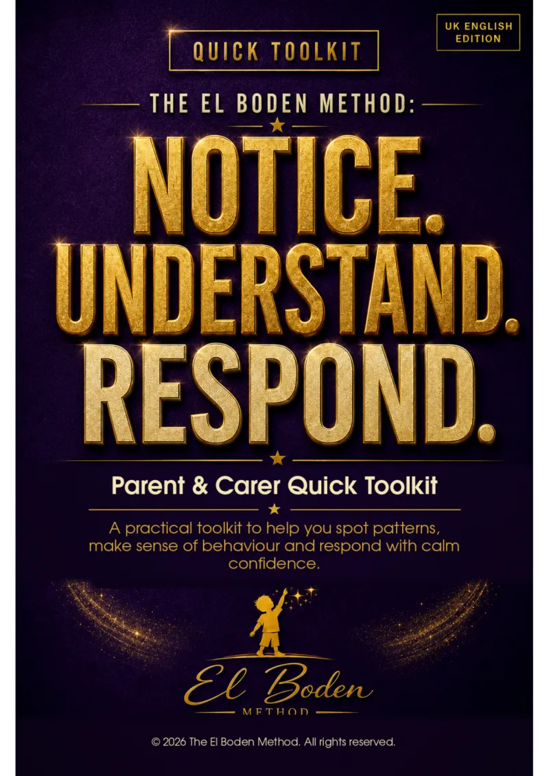 Notice. Understand. Response. Quick Guide - Parents/ Carers use