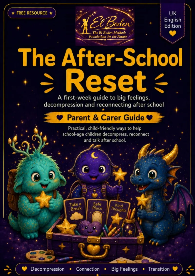 After-School Reset Guide| FREE RESOURCE