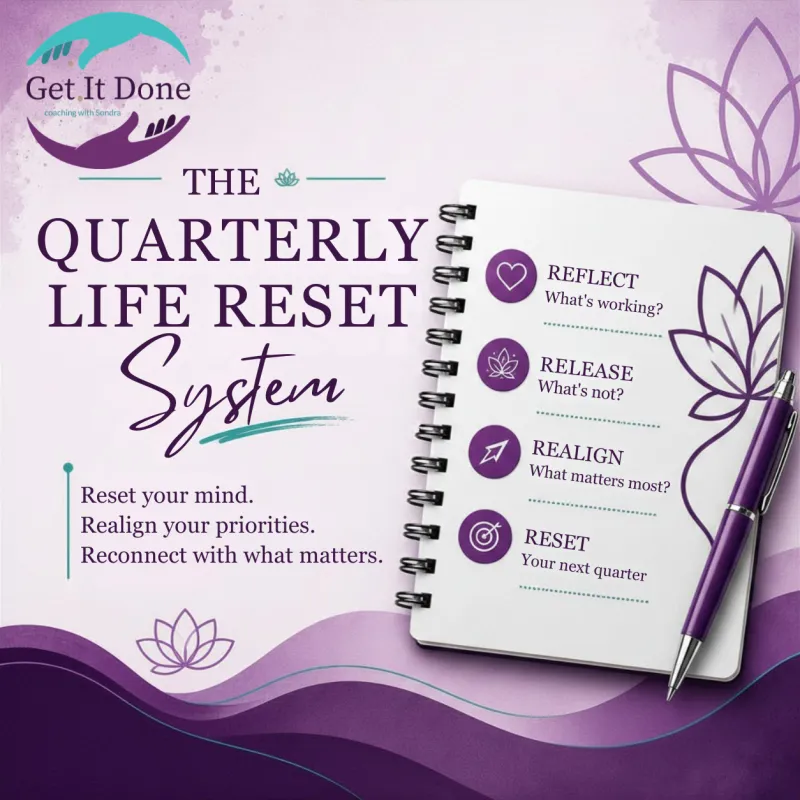 Quarterly Life Reset System