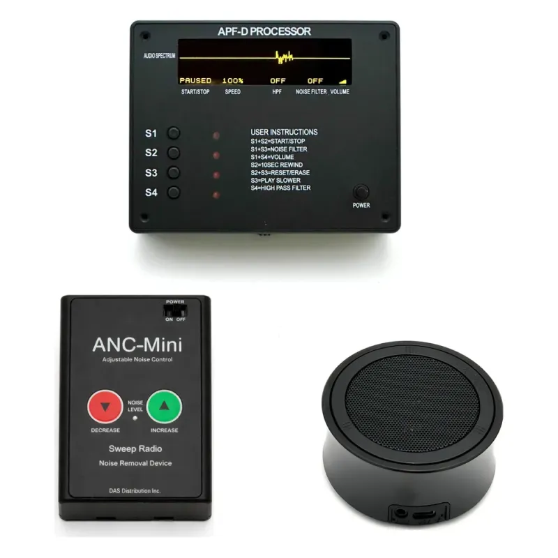 Linguistic Fracturing Kit (APF-D + ANC-Mini + X1)