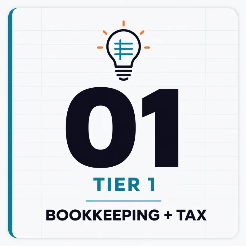 Tier 1 - 1LnE Bookkeeping & Tax Strategy Subscription