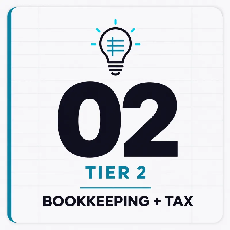 Tier 2 - 1LnE Bookkeeping & Tax Strategy Subscription