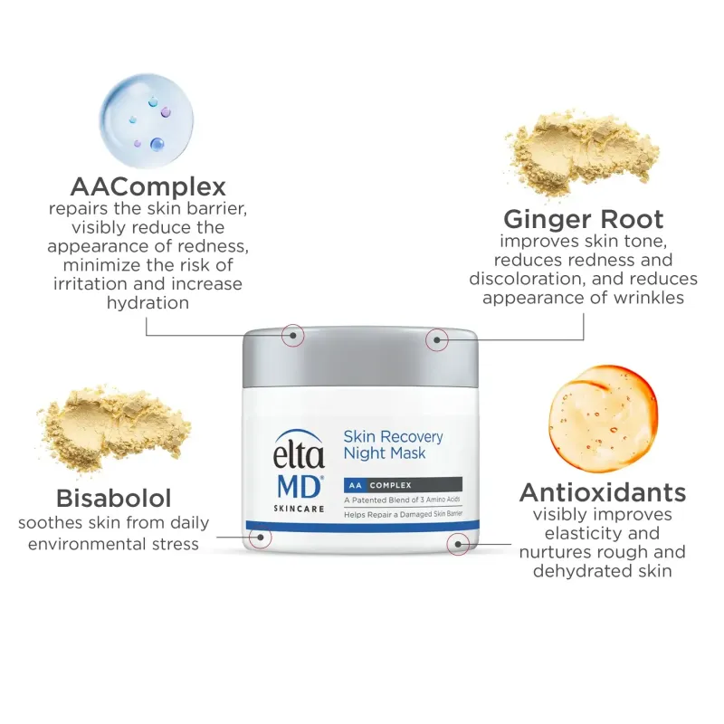 EltaMD Skin Recovery Night Mask (1.7 fl oz.)
